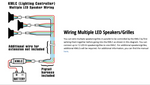 KICKER RGB LED Controller RGB Controller American SoundBar. Document explaining wiring multiple LED speakers/grilles, featuring a diagram of wires connecting speakers to a CMLC and battery.
